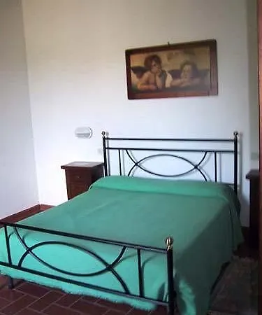 Farm stay Agriturismo Torrevecchia